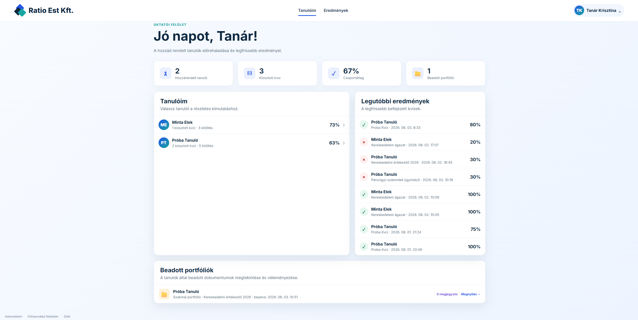Oktatói beadott portfóliók